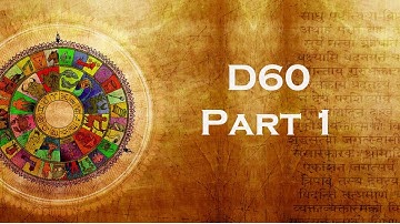 D60 Divisional Chart - 1 of 3 - California Vyasa SJC Class