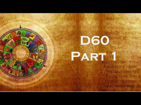 D60 Chart