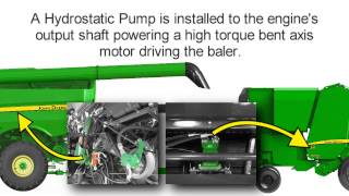 Hillco's Single Pass Round Bale System - How it works