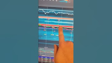 Thumbnail of How to use bookmap