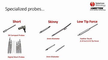Solartron Metrology - A World Leader in Linear Measurement