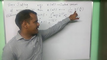 Laplace transform time scaling property - signals and systems