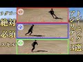 【トレーニング週間❶ー④】アジリティ（敏捷性）の鍛え方【手っ取り早くラグビー強くなる】