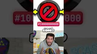 Roblox Ban For No Reason