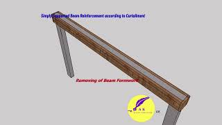 Simply Supported Beam Reinforcement according to Curtailment Details