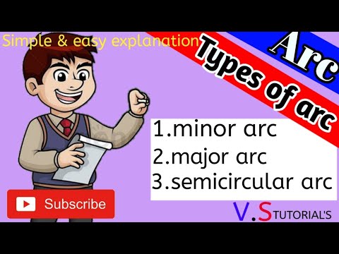 Arc | what is arc? | Arc in circle | Type of Arcs | Circles | major Arc | minor Arc 😊
