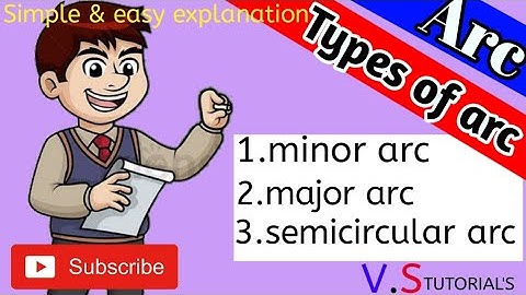 Arc | what is arc? | Arc in circle | Type of Arcs | Circles | major Arc | minor Arc 😊