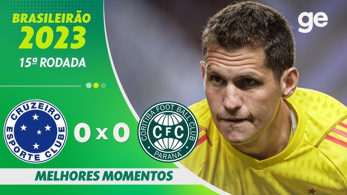 Coritiba x Inter - Brasileirão/1ª rodada - Crédito: Ricard…