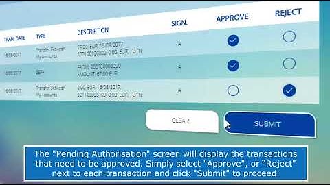 How to approve or reject pending authorization transactions - Eurobank Cyprus E-Banking platform