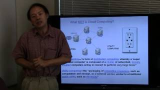 Lecture 2 What is Cloud Computing