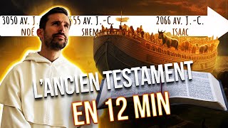 L'Ancien Testament en moins de 12 minutes