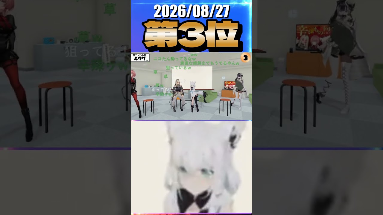 8/27 草コメント数ランキング第3位 #儒烏風亭らでん 0時間48分ごろ