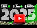 0 to 1000 Subscriber - YouTube Growth Secret 2025 ( Only 7 days💪 ) YouTube channel Grow Kaise kare