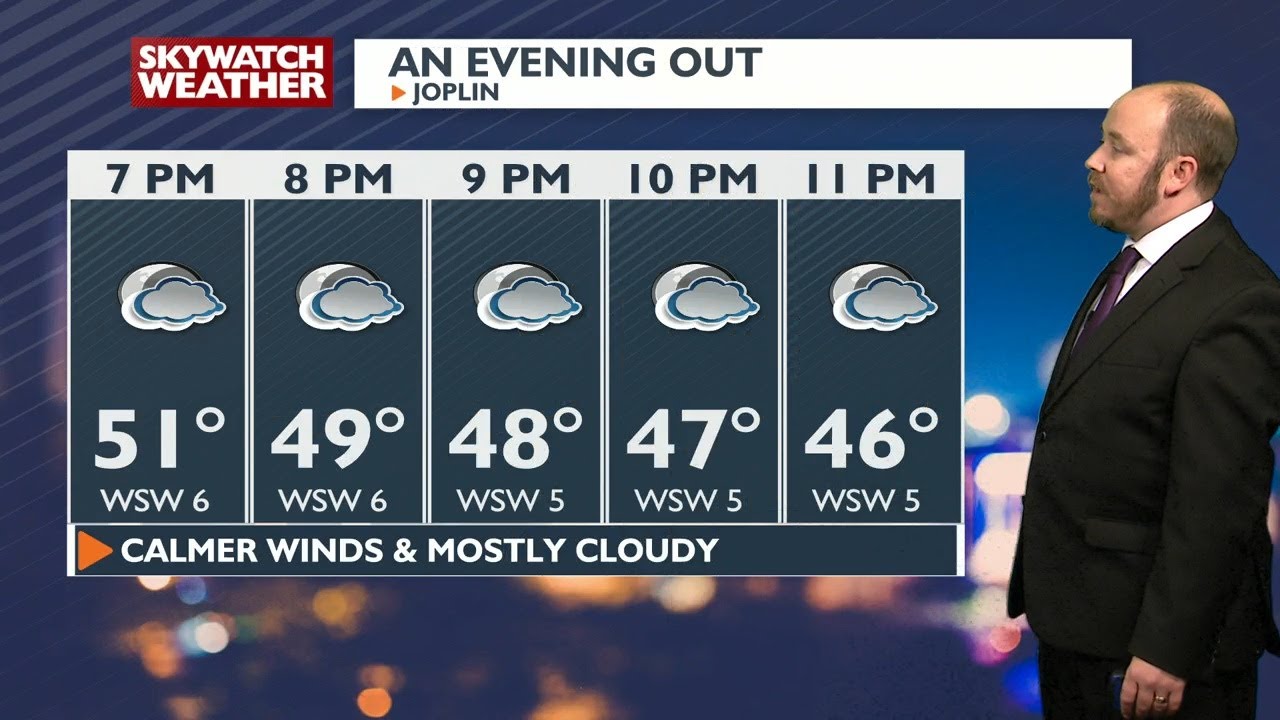 KOAM Weather at Noon (01162023) YouTube