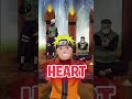 Naruto Edit #yosho #dothingsyoudontwanttodo #fypシ #amnewbutnottheleast #transition