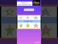 Puzzle -12 (Answer and Lucky draw Prize winners)