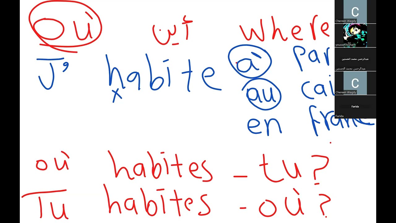 l'interrogation| الحصة التجريبية| اللغة الفرنسية 