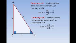 Синус, косинус і тангенс гострого кута прямокутного трикутника Синус, косинус і тангенс гострого кута прямокутного трикутника