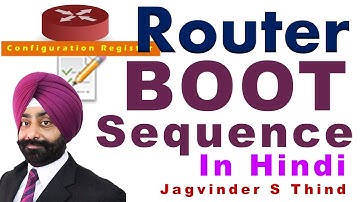 ✅ Router Boot Process in Hindi | startup-config | running configuration | Cisco IOS