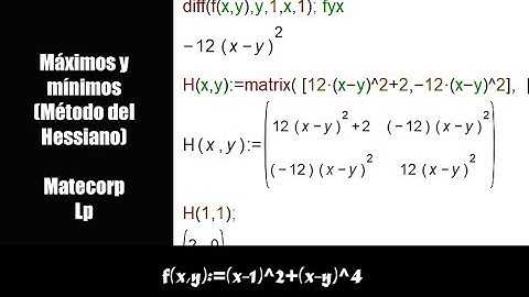 Máximos y mínimos (Método del Hessiano) (2 variables) | wxMaxima