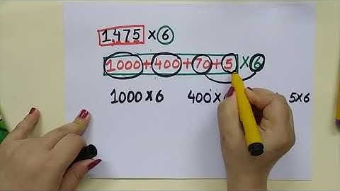 Multiplying by expanding the bigger number - QUICK MULTIPLICATION- GRADES 3,4,5 - Deepti Sehgal