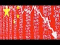 Chinese economy slows down: BBC News Review