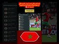 ماسينا لعب ماتش واحد ولا هو في الترتيب الثاني في البطولة كاملة المغرب كأس إفريقيا 