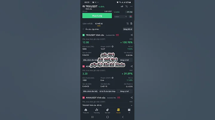 Trade Futures vốn nhỏ kiếm lãi tốt trên Binance #binance #binancefutures #tradecoin