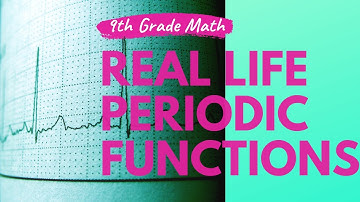 Introduction to Periodic Functions using real life examples | funciones periodicas
