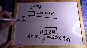 Calculating the Co-efficient of Friction