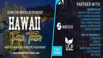 iMarketsLive Harmonic Patterns - Pitchforks & Fib Retracements