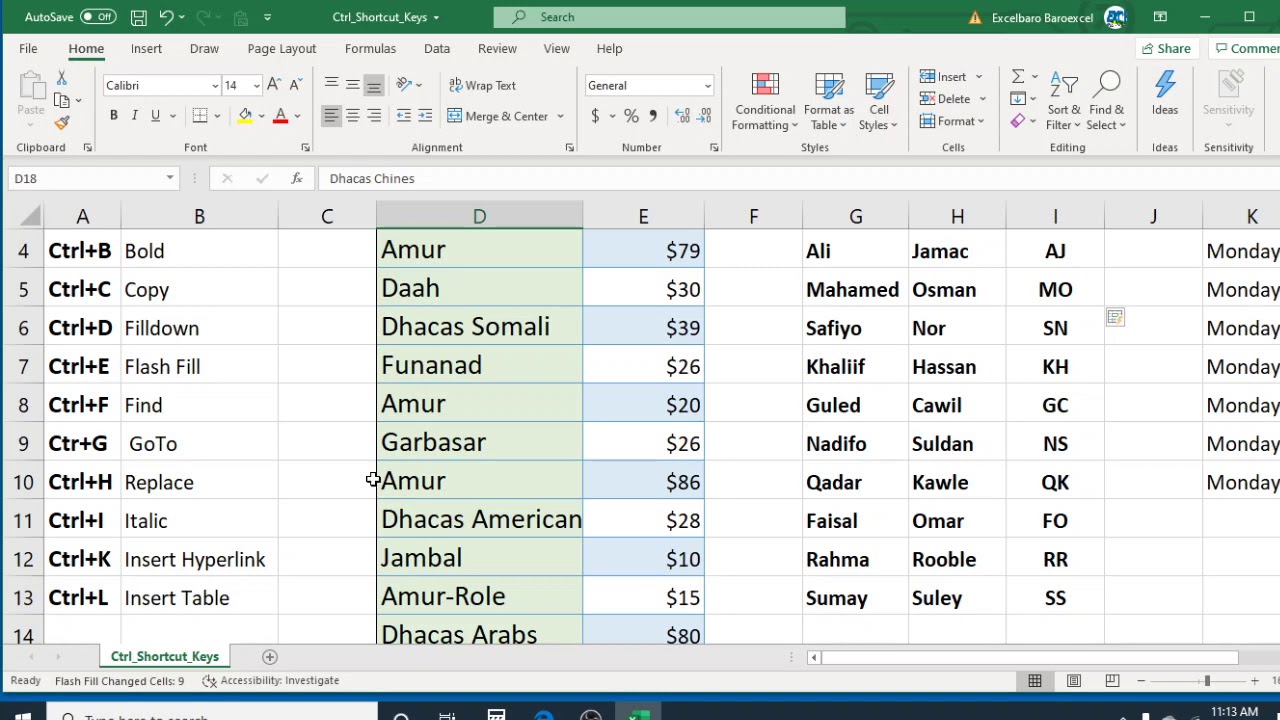 list of ctrl shortcuts excel list of ctrl shortcuts excel