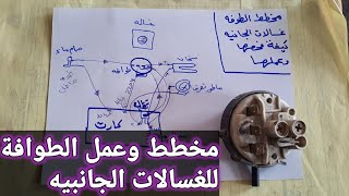 قياس حساس ميزان ماء للغسالات الباب الجانبيه والمخطط لها وكيفة عملها