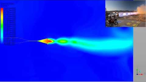 CFD simulation of supersonic jet flow