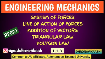 L1-3 | System of Forces | Vector Addition | Engineering Mechanics | R2021| ME3351 | DHRONAVIKAASH