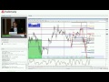 Forex Today Strategy Session: Commitment of Forex Traders ...