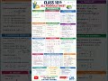 Math, Formula, Class 10th #shorts #youtube #maths