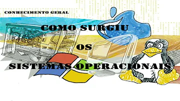 Quando foi criado o sistema operacional Windows?