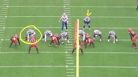 Inside Zone or Duo w/Xs and Os