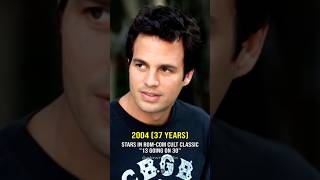 Mark Ruffalo through the years ✨ The incredible Evolution of Mark Ruffalo 💫