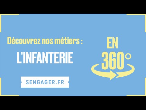 Vidéo: Qu'est-ce Que La Militarisation