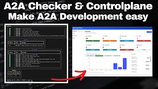 A2A Checker & Controlplane – Validate and Manage Your A2A Agents