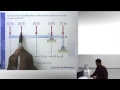 2D Rigid Body Equilibrium