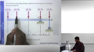 2D Rigid Body Equilibrium