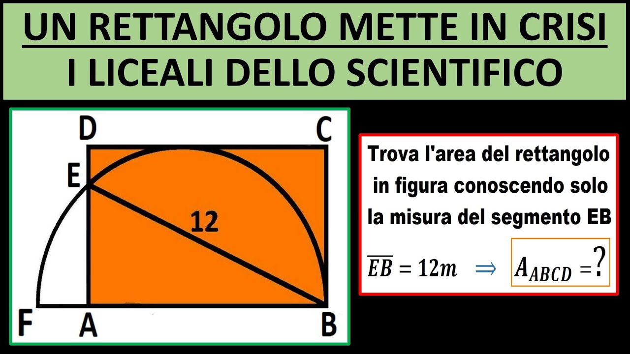 LA CRISI DEI LICEALI DELLO SCIENTIFICO: IL RETTANGOLO ARANCIONE