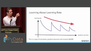 1D Convolutional Neural Networks for Time Series Modeling - Nathan Janos, Jeff Roach