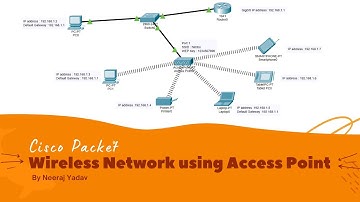 Simple Wireless Network Configuration of Access Point | Cisco Packet Tracer 🔥🔥