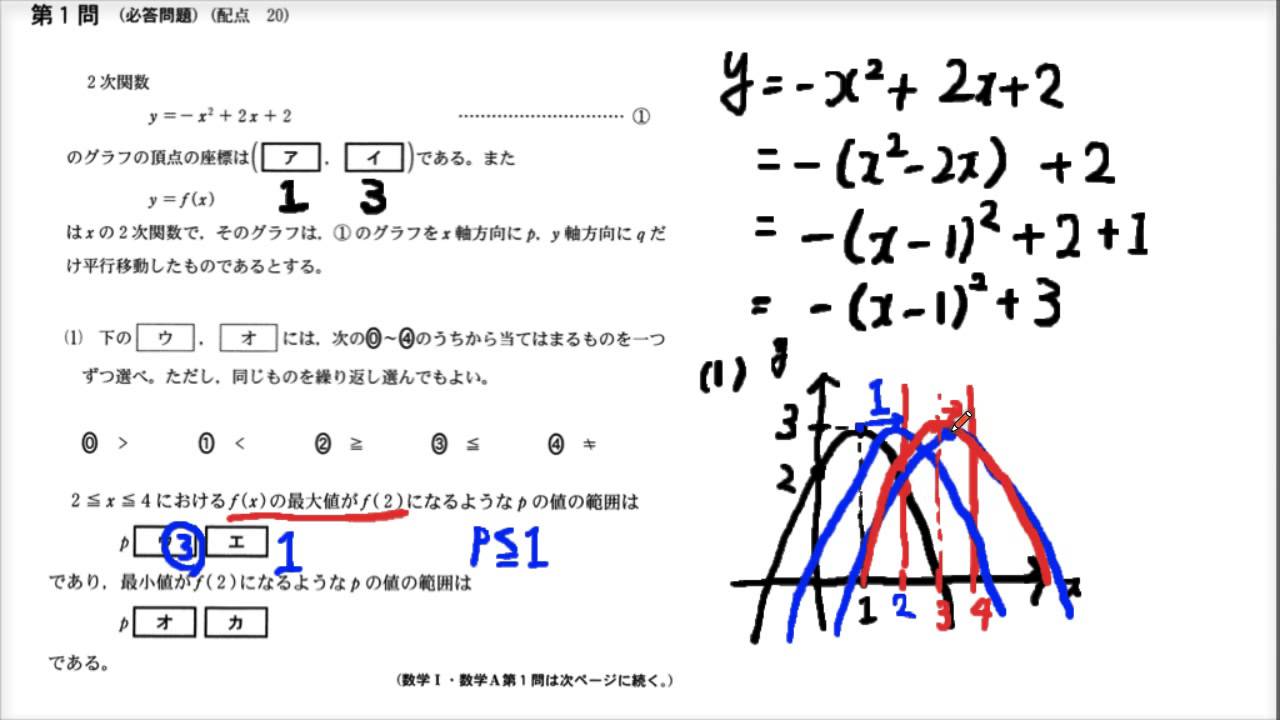 平成27年 15年 センター試験 数学ia 大問1 解答解説 速報版 Youtube