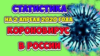 Статистика на 2 апреля 2020 года Короновируса в РОССИИ и Мире