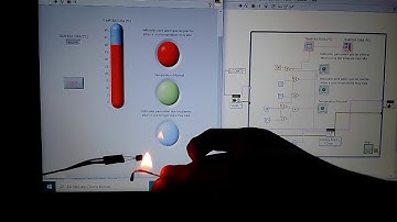Control de temperatura con LabVIEW y Arduino